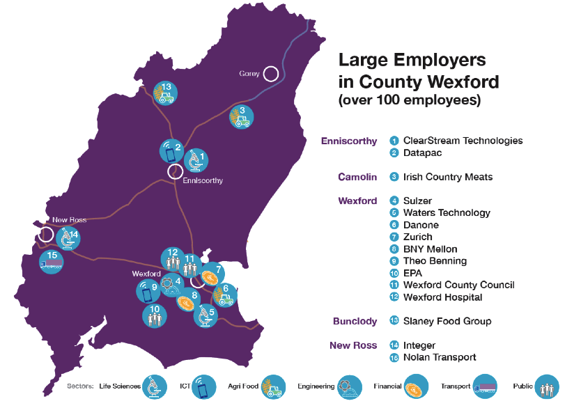 Location of large employers in Wexford on map